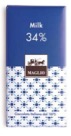 Tav. Latte 34