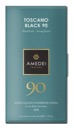 Tav. TB 90