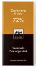 Tav. Venezuela